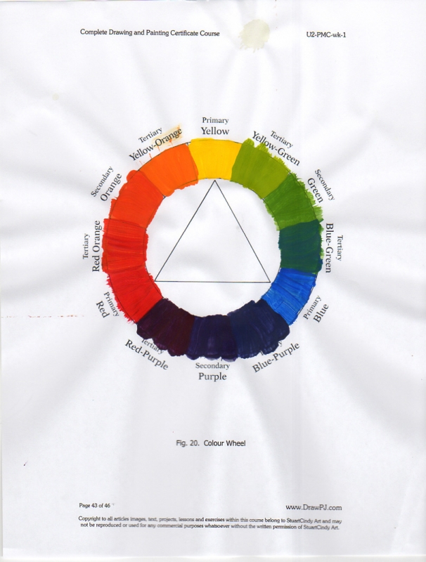 priscilla stultzlesson 1 exercise 4colorwheel